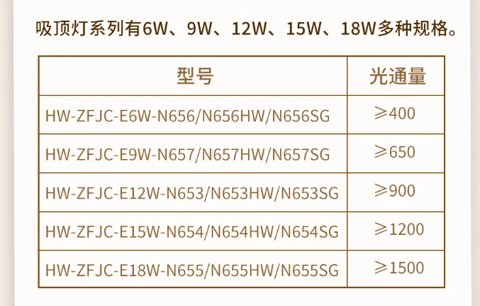 海灣消防N600二線制系列集中電源集中控制型消防應急照明燈具型號